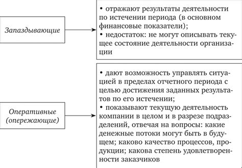 Тэк в логистике и экономическая эффективность