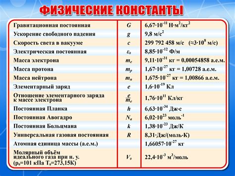 Тяжелый газ: основные понятия