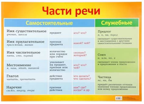 Убедительная общественная речь и успешная карьера: взаимосвязь и причинно-следственные связи