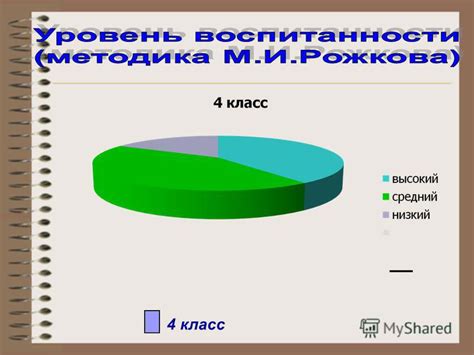 Уважение к правам и свободам граждан