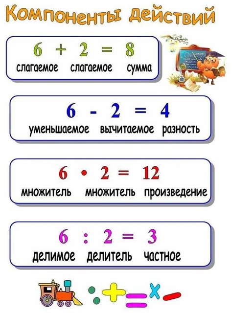 Увеличение в математике: основные понятия и примеры