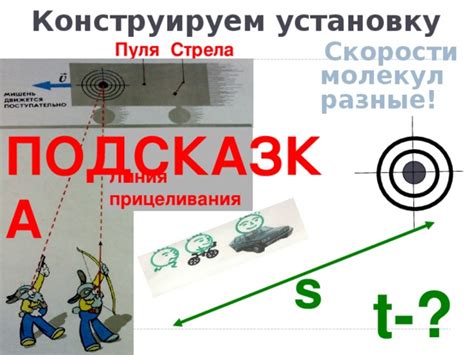 Увеличение скорости прицеливания