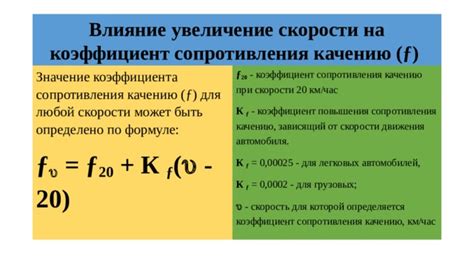 Увеличение скорости при низком сопротивлении качению