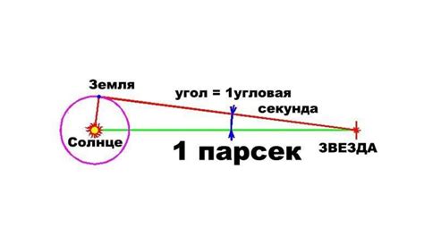 Угловая секунда в астрономии