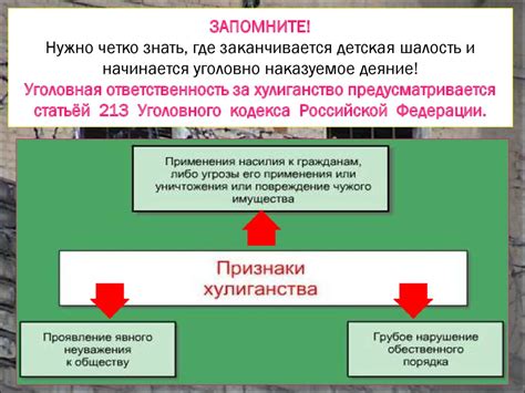 Уголовно наказуемое деяние: определение