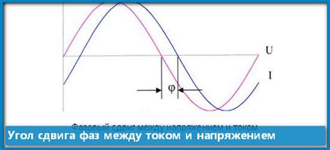 Угол сдвига фаз и его роль в синхронизации сигналов