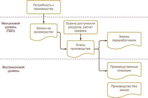 Удаленное приложение: понятие и основные характеристики