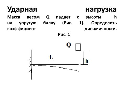 Ударная нагрузка: примеры