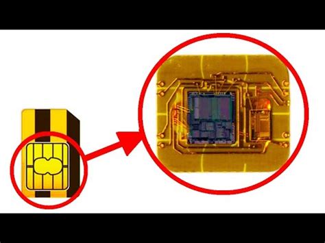 Удобство использования виртуальной SIM-карты Мегафон