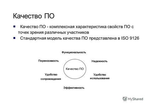 Удобство использования и переносимость