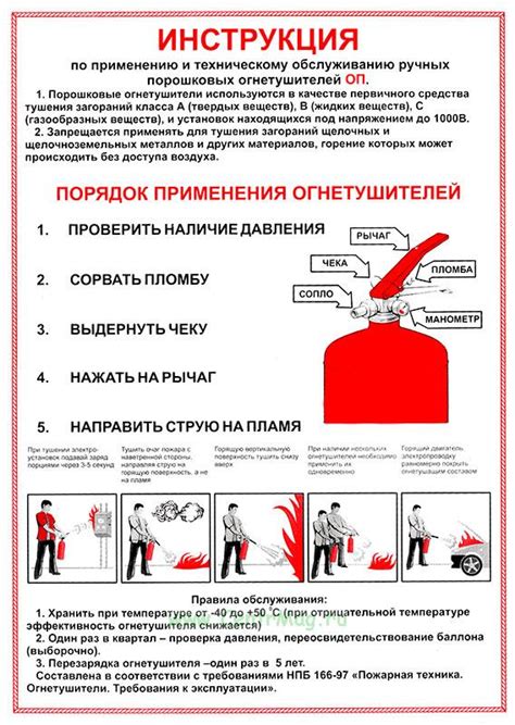 Указания к применению и способы применения