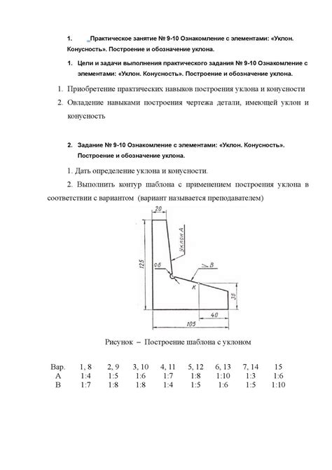 Уклон 0,001: определение и значения