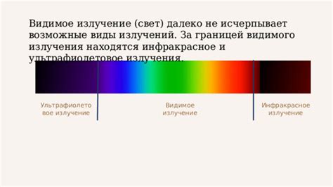 Ультрафиолетовое и инфракрасное излучение