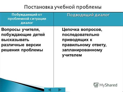 Умение предлагать решения: от проблемы к ответу