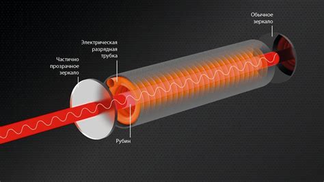 Умная машина: определение и принципы работы