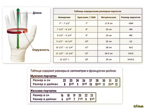 Универсальный размер перчаток: что это такое?