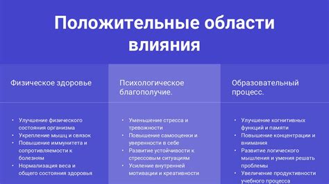 Университет: важность и влияние на жизнь студента