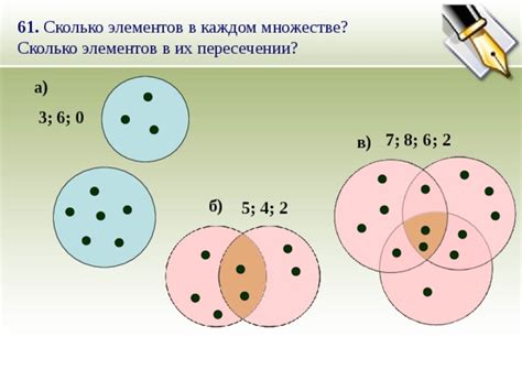 Уникальность элементов в пересечении