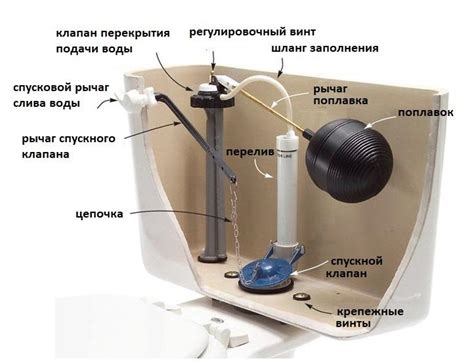 Уникальные особенности универсального слива унитаза