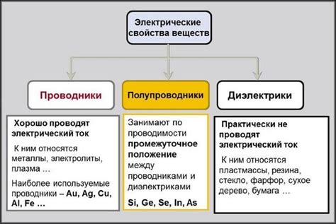 Уникальный раздел статьи: "Источник удовольствия: как сделать зимнее приключение незабываемым"