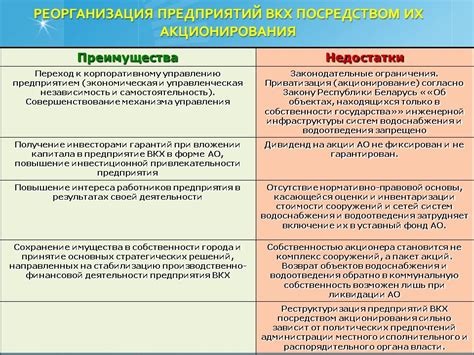 Унитарное НКО: смысл и примеры