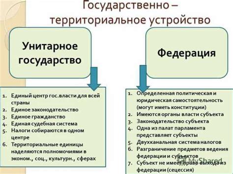 Унитарное государство: основные принципы и описание