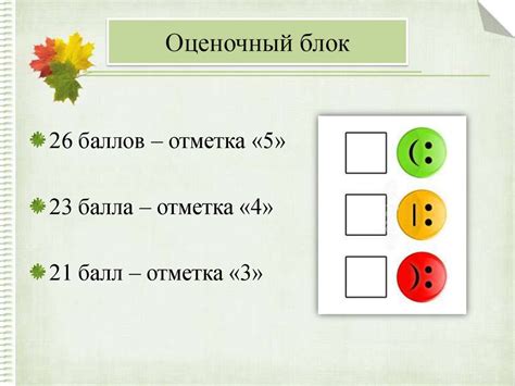 Употребление слова в современном Таиланде