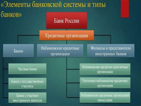 Управа благочиния: роль и функции