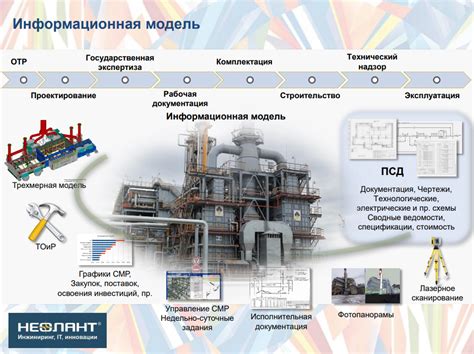 Управление производственными процессами и роль техника-технолога в оптимизации работы предприятия