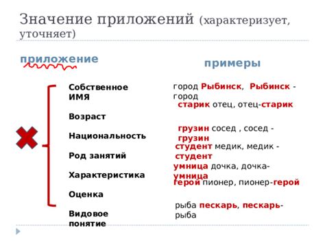 Упраздненный город: понятие и примеры