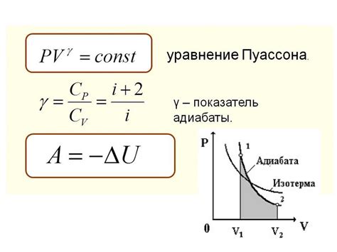 Уравнение для описания адиабатического процесса