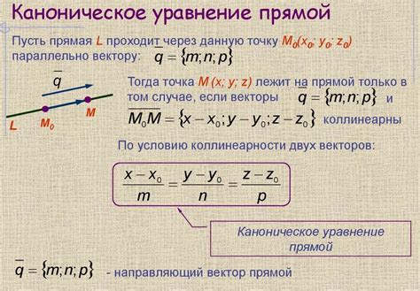 Уравнение прямой через точку