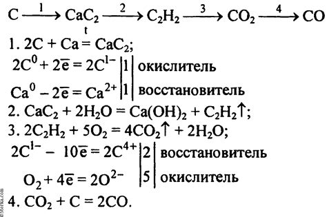 Уравнение реакции: определение и структура