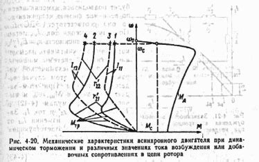 Усиленное торможение при перегрузке