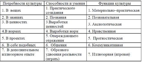 Усопший человек: основные аспекты понятия