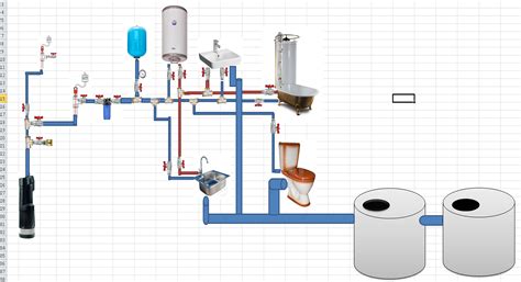 Установка и подключение домашнего водопровода