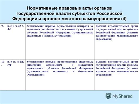 Установление власти и контроля