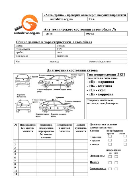 Устранение неопределенности состояния автомобиля