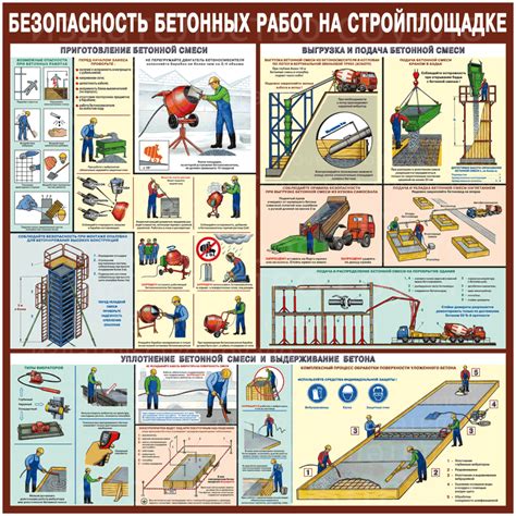 Устранение обструкции на стройплощадке