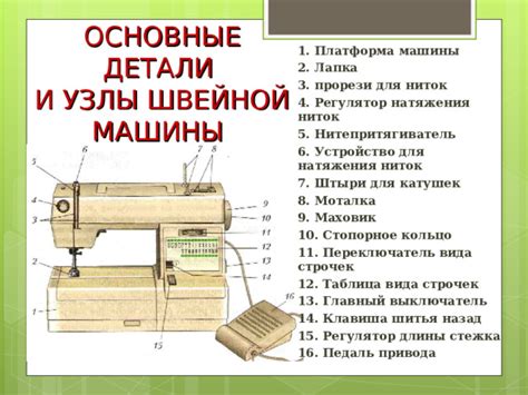 Устройство и основные характеристики бондированных ниток