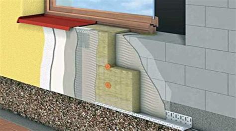 Утепление фасада: выбор материалов и технологий