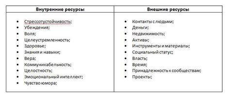 Учебник по образцам: дефиниция и примеры