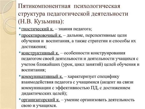 Учение о сокращении: основные теории и подходы