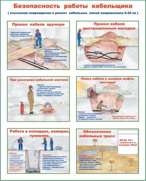 Учет безопасности при монтаже точки