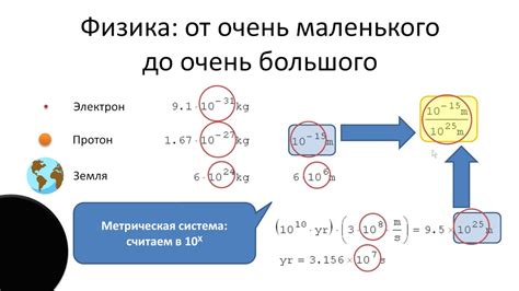 Учет единиц измерения и размерности