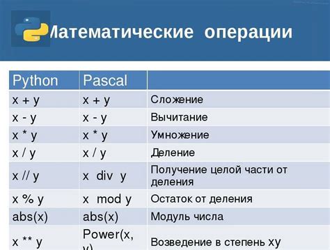 Учет знаков сравнения в жизни: примеры и применение