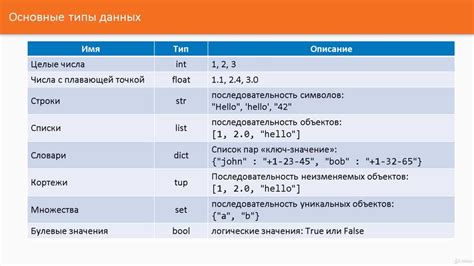 Учет разных типов данных