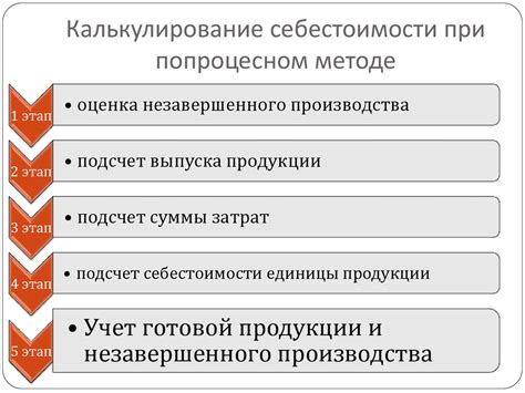 Учет себестоимости при осуществлении продажи