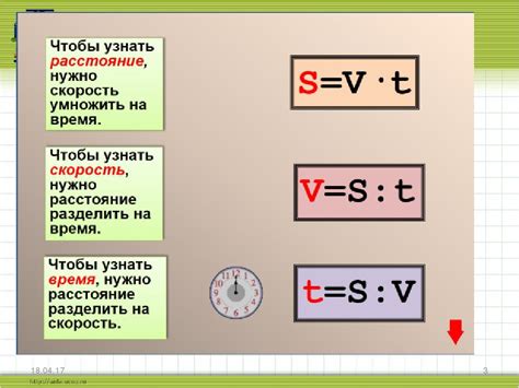 Учтите время в пути и время пересадки