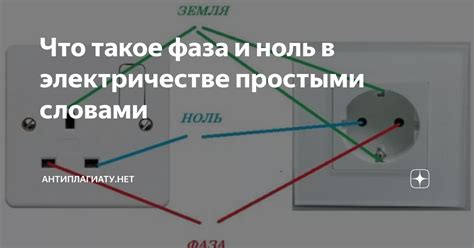 Фаза электричества: основные принципы работы